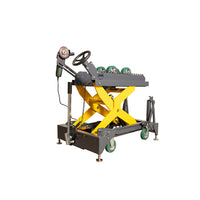 AMA® HD Rotator Set