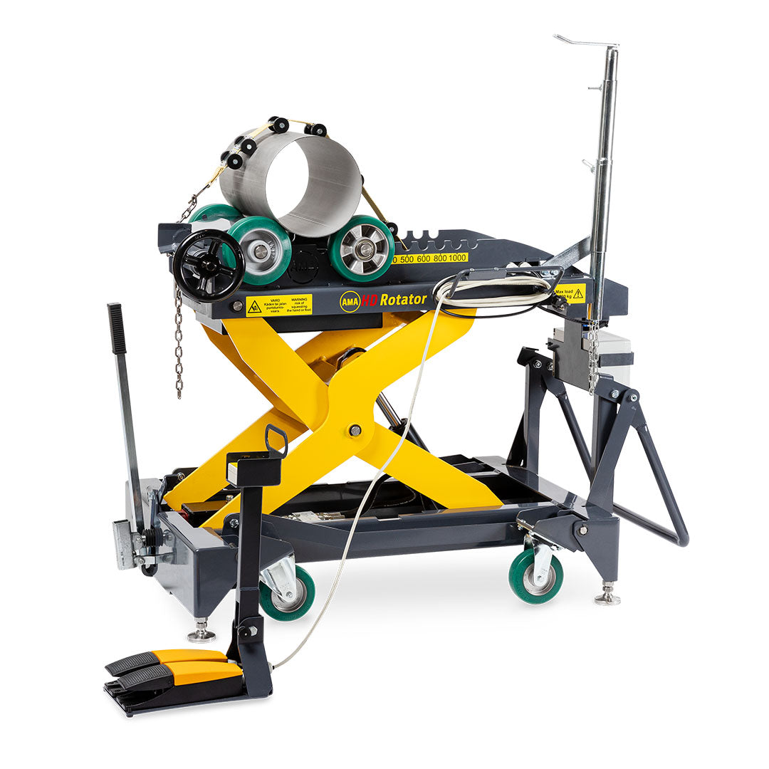 AMA® HD Rotator Set